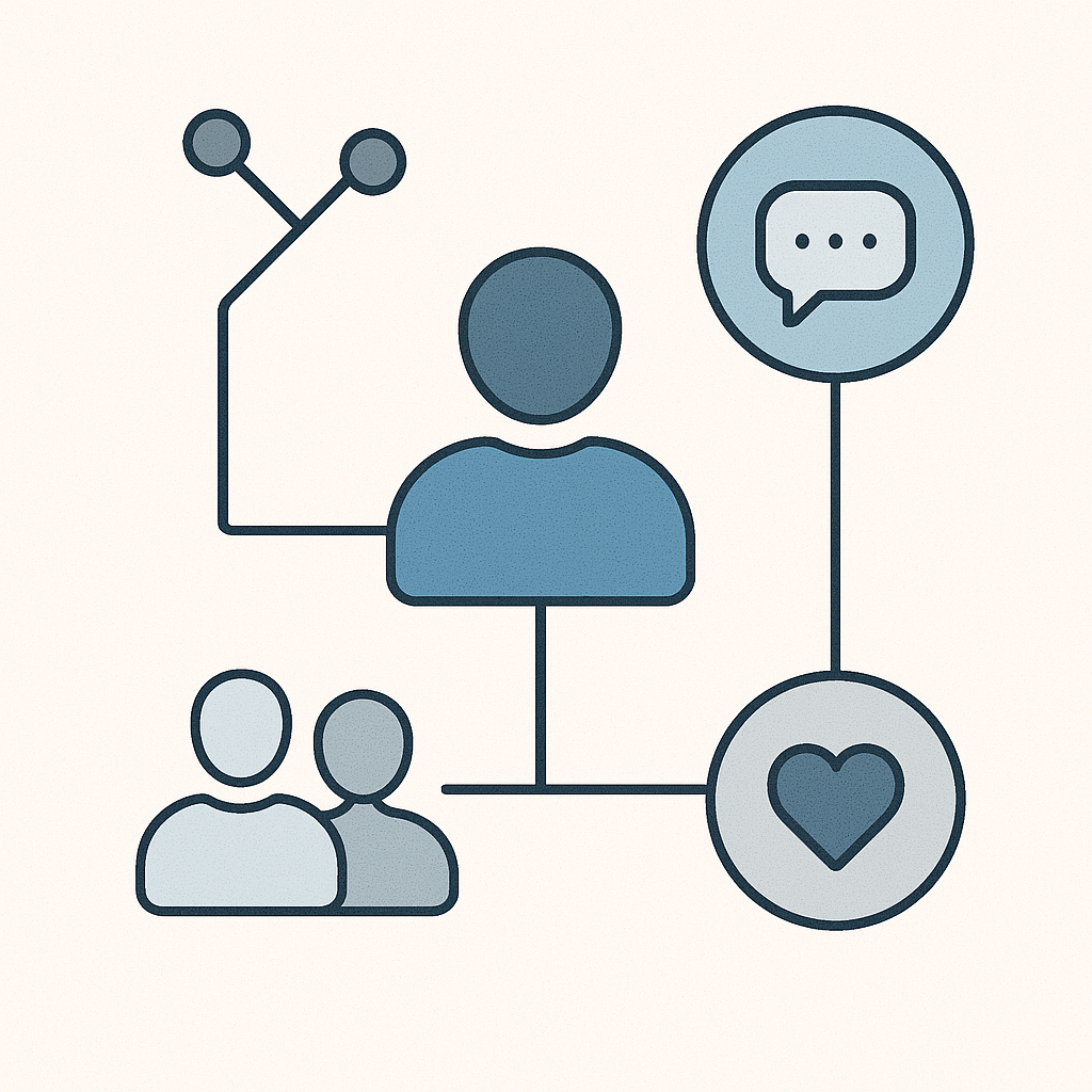 Collaborate & Version